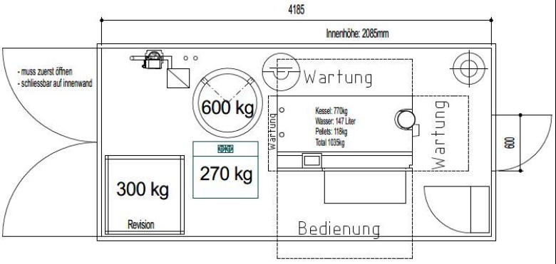 Grundrissplanung